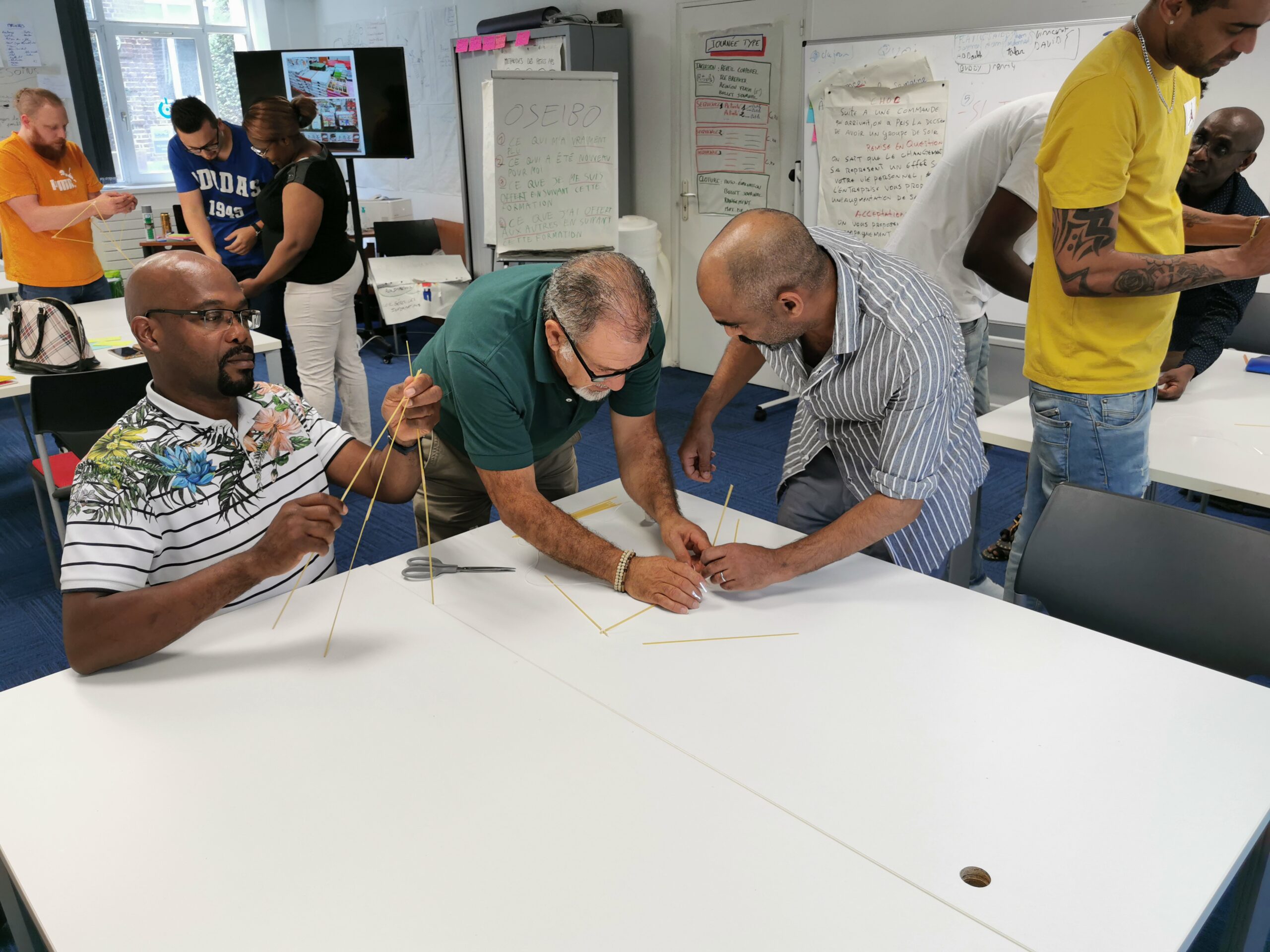 pratiques professionnelles MindCo2 en situation d’apprentissage